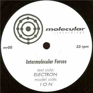 Intermolecular Forces - Ion / Electron download free